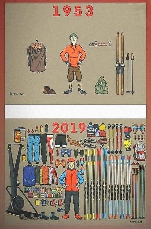 sprzet dawno i teraz.jpg