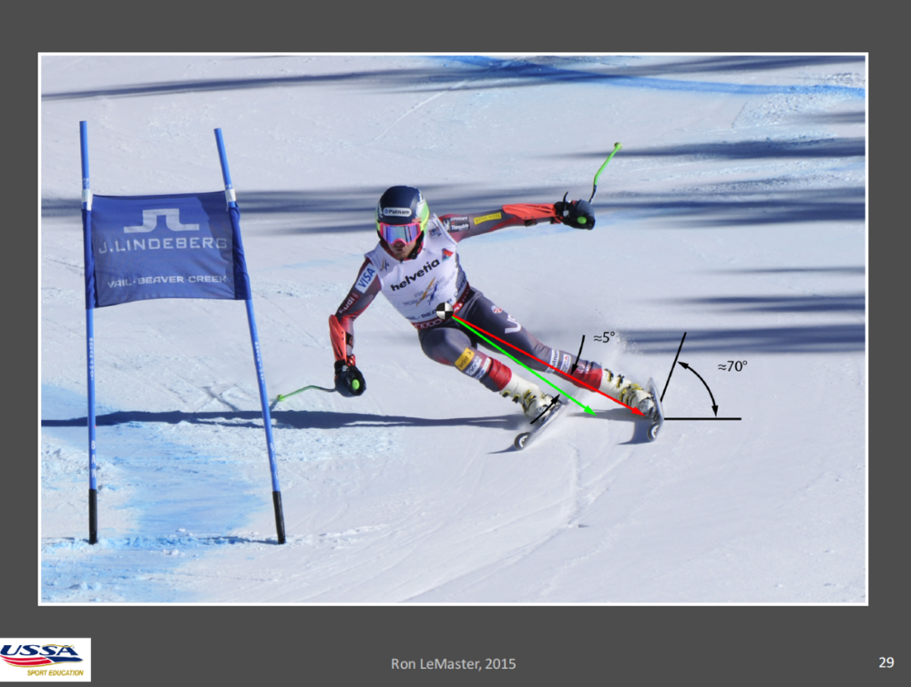 Kolanko 5 stopni zapasu.PNG