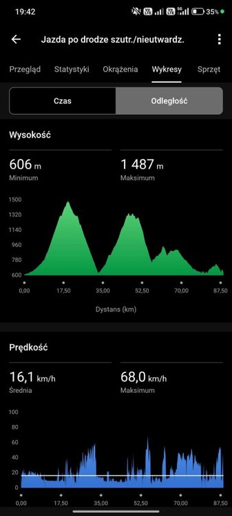 Screenshot_2026-07-26-19-42-18-399_com.garmin.android_apps.connectmobile.thumb.jpg.7cb727d6cce9da8776d050d891a5c937.jpg